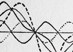 Aus: Hans Kayser, Lehrbuch der Harmonik (§ 10)..